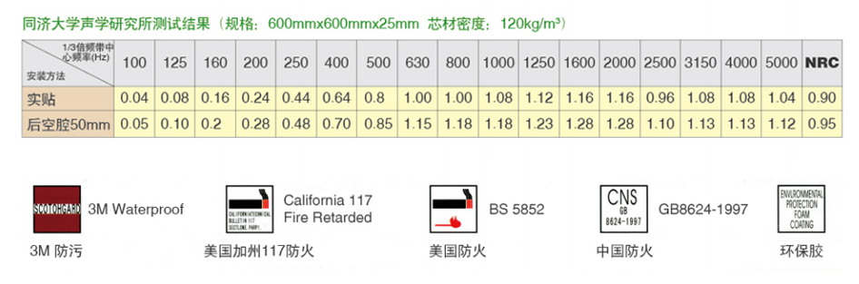 產(chǎn)品參數(shù)2.jpg